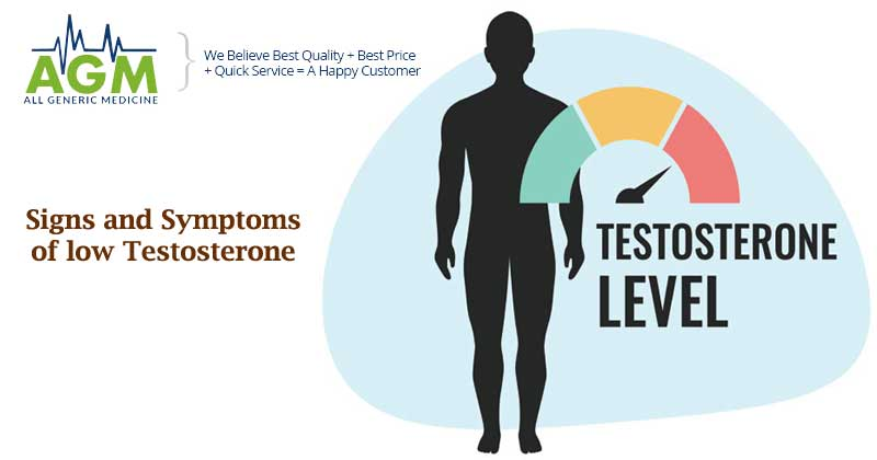 Signs and symptoms of low Testosterone